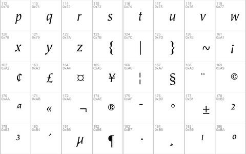 ITC Tiepolo Book Italic