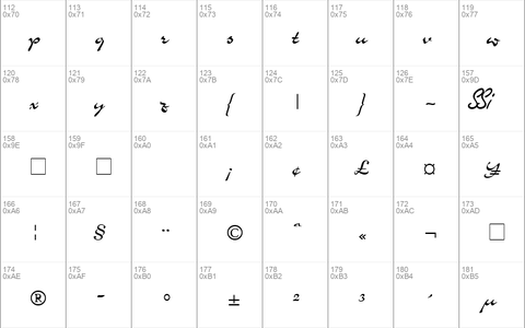 Airfoil Script SSi