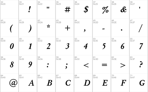 MyslC Bold Italic