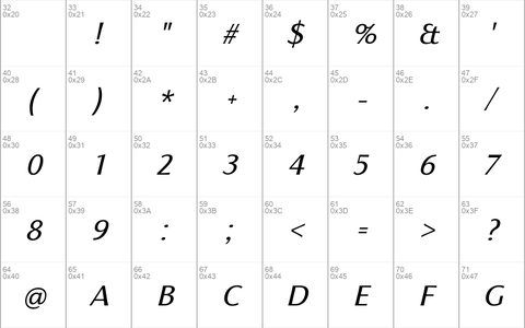 Florentia Italic