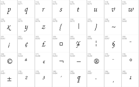 ChanceryScriptLightSSK Italic