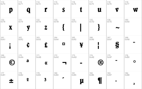 Belwe Std Condensed