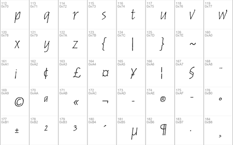 Russell Oblique Std