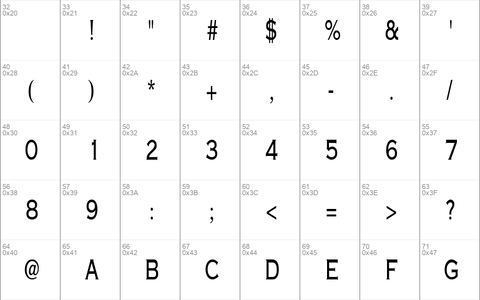 MetalcutCondensed Regular