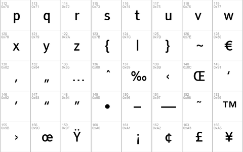 Tiresias PCfont Regular