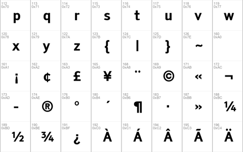 Tiresias Signfont Regular