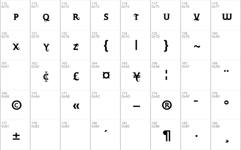 Retoric Regular