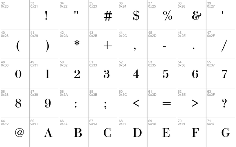 BodoniC Regular