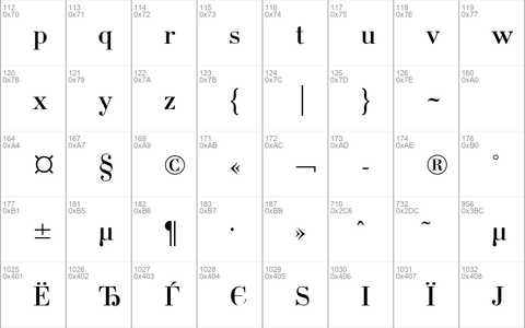 BodoniC Regular