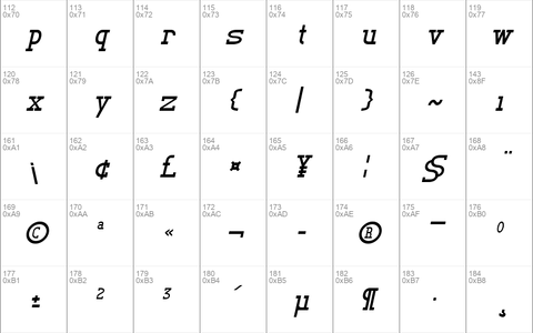 TL Serif Bold Italic