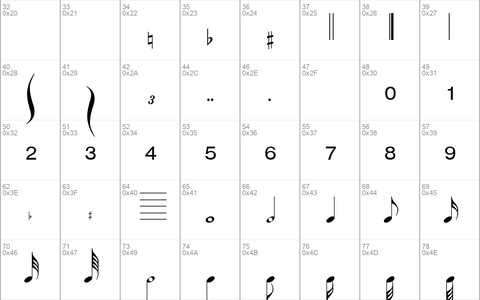 Nokia PC Composer