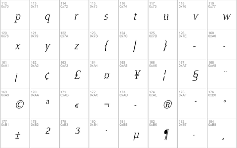 Cavole Slab Light Italic