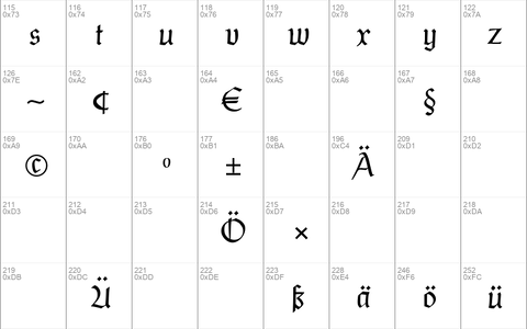 PostmoderneFraktur Regular