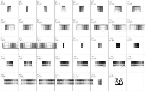 Pica Hole - Grids