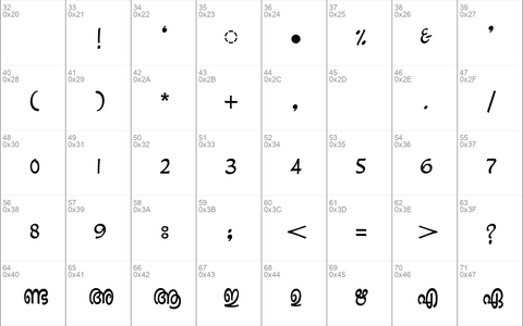 K0Noufeer0SemiBold Regular