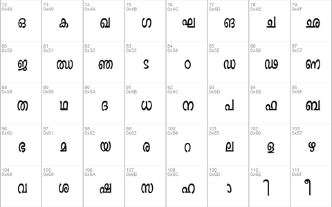 K0Noufeer0SemiBold Regular