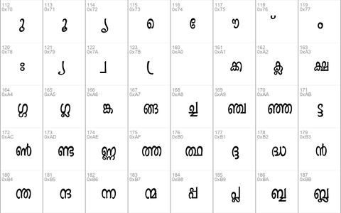 K0Noufeer0SemiBold Regular