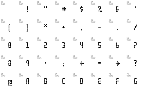 Delay-Grid Regular