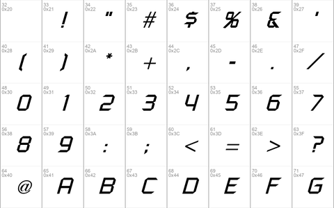 Russell Square Italic