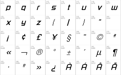 Russell Square Italic