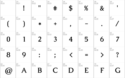 Caudex Bold