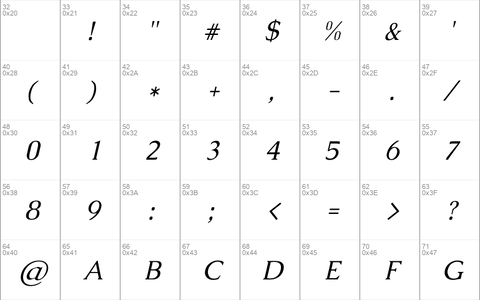 Caudex Italic