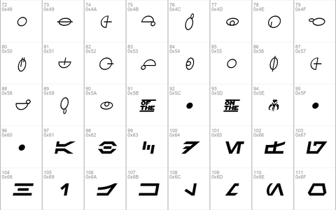 SF Distant Galaxy Symbols