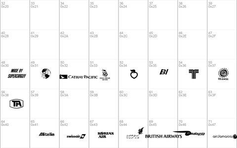 Airline Logos Past and Present