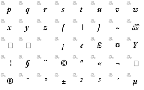 Janson SSi Bold Italic