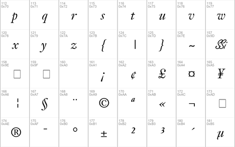 Janson SSi Italic