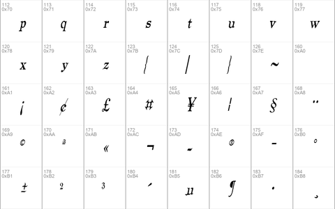 ThomasPaineCondensed Italic