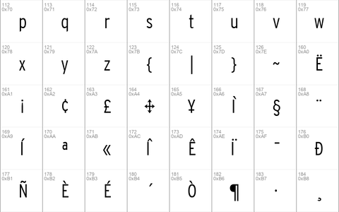 InterstateLightCondensed Regular