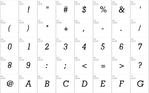 Memphis-MediumItalic Regular