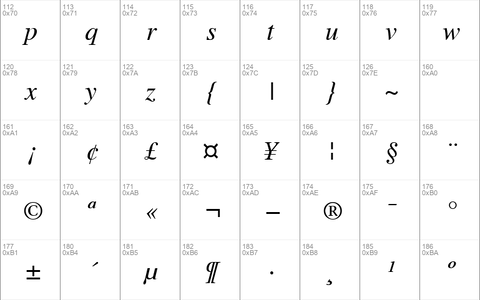 Tribune Italic