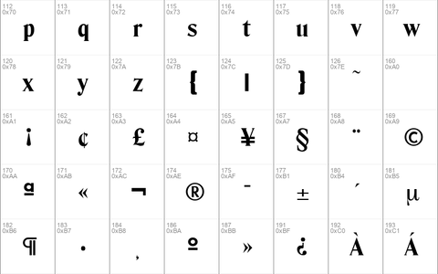 Denver-Serial-ExtraBold Regular