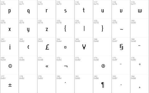 BruhnScript Straightened