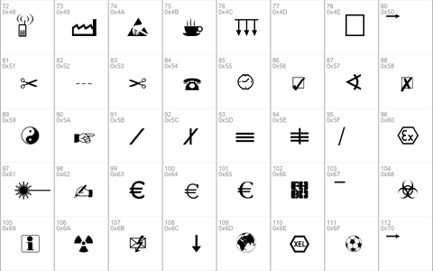 Martin Vogel's Symbols