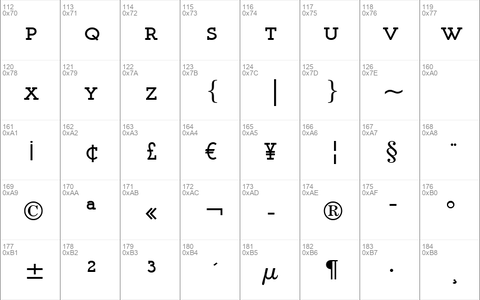 Register Serif BTN SC