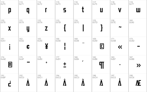 SF Electrotome Condensed