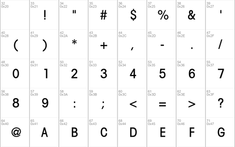 Trendex Light Condensed SSi