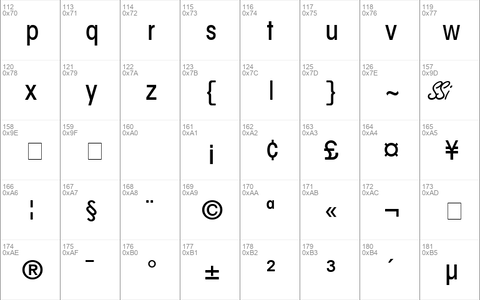 Trendex Light Condensed SSi