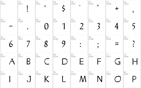 RTF Canadian Syllabics