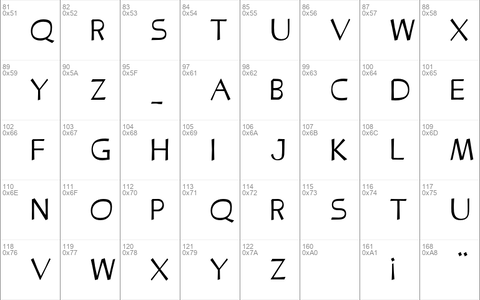 RTF Canadian Syllabics