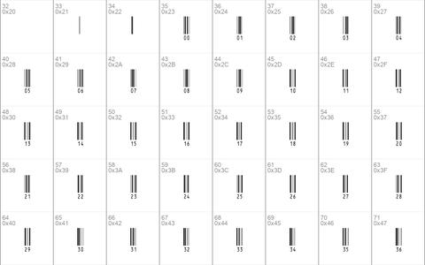 IntHrP48DmTt Normal