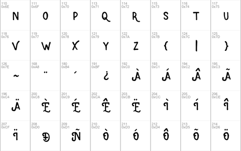 Roxers Typeface Regular