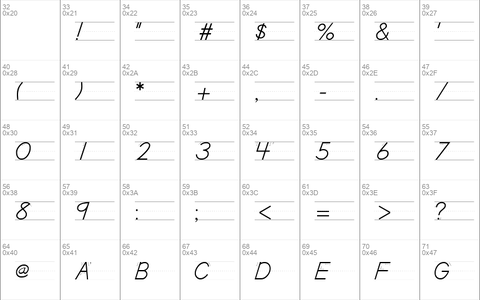 DN Manuscript Arrows Rules