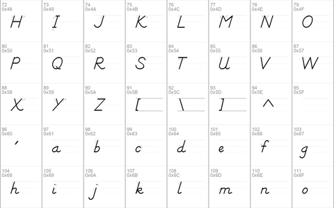 DN Manuscript Arrows Rules