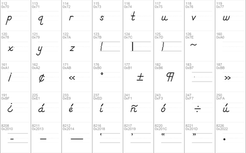 DN Manuscript Arrows Rules