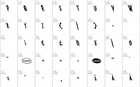 Monsterama Leftalic Italic