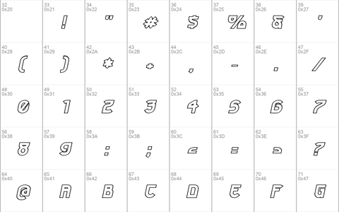 Futurex Phat Outline